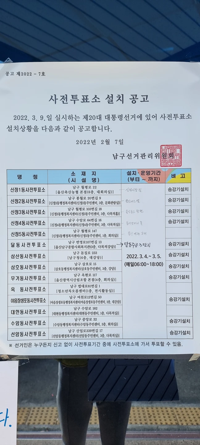 투표하러갔다가 헛걸음하고 그냥 돌아갑니다. 썸네일