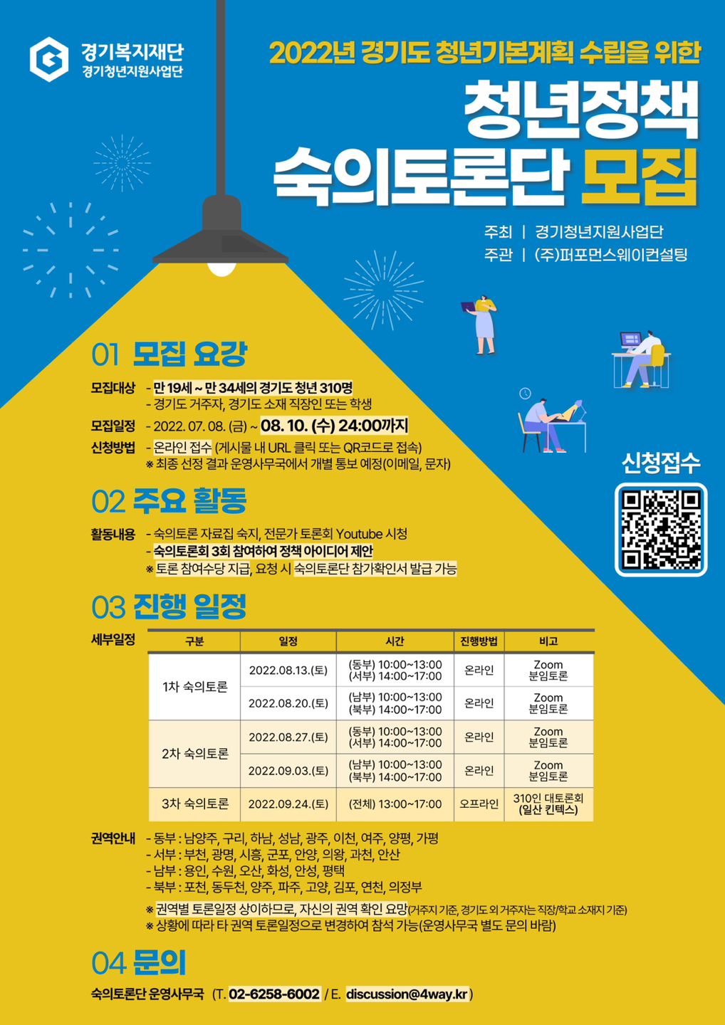 2022년 경기도 청년기본계획 수립을 위한 청년정책  썸네일