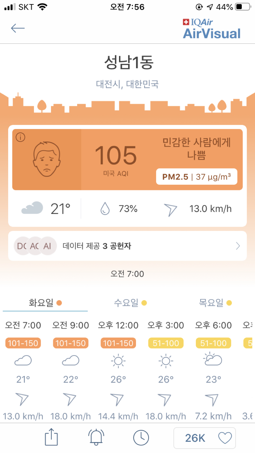 찬공기 내려오면서 미세먼지도 같이 왔는지 썸네일