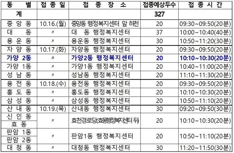 2023년 하반기 광견병 접종접종 실시계획 썸네일