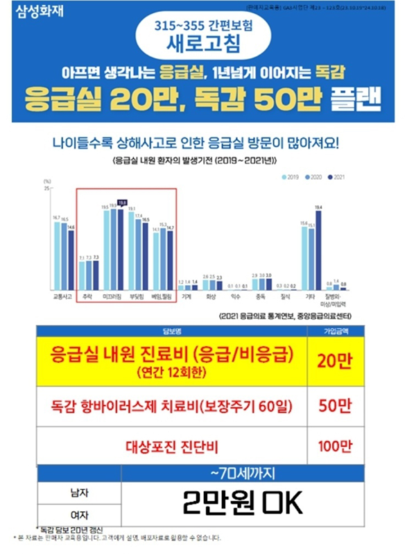 보험 보상 상품 정보 공유방! (가입권유X) 썸네일