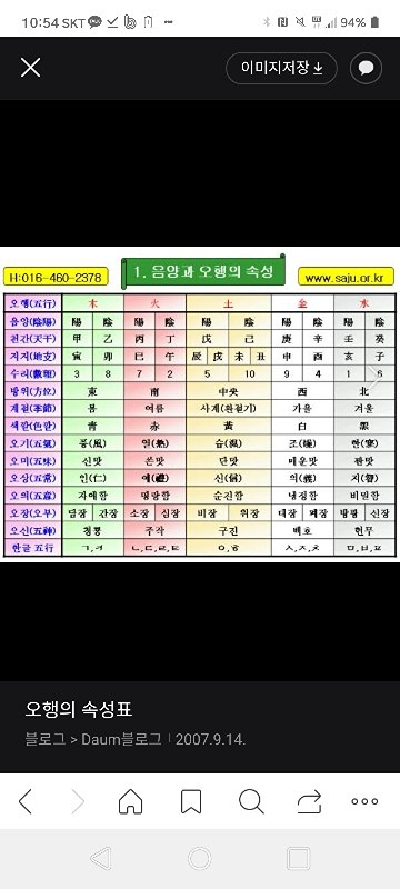 명리학과 풍수 동호회 썸네일