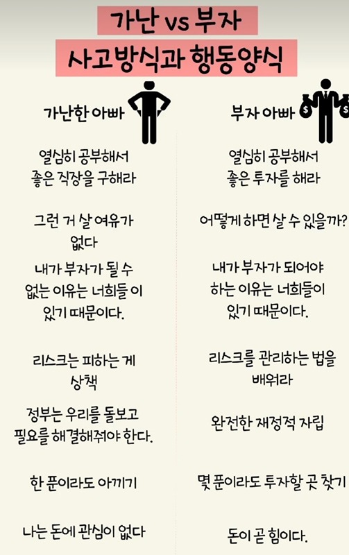 수도권 토지 경, 공매 재테크 썸네일