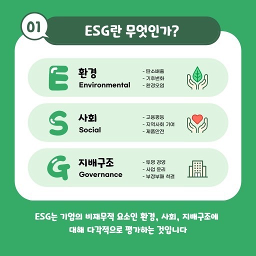 자영업을 성공하는길 친환경ESG 썸네일