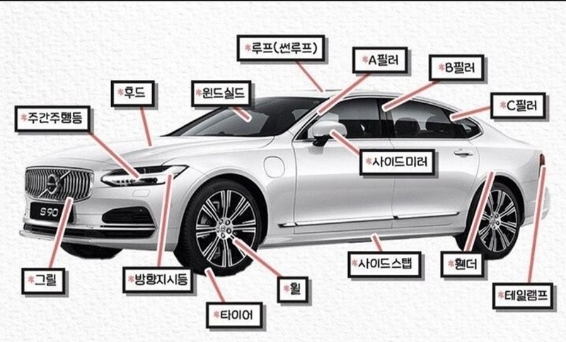 자동차에 진심 이신분! 썸네일