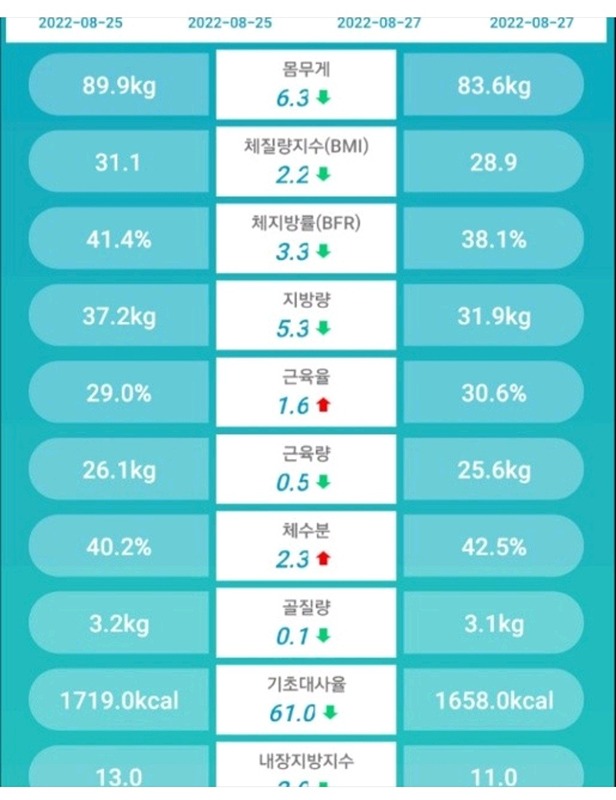 단식모임 썸네일