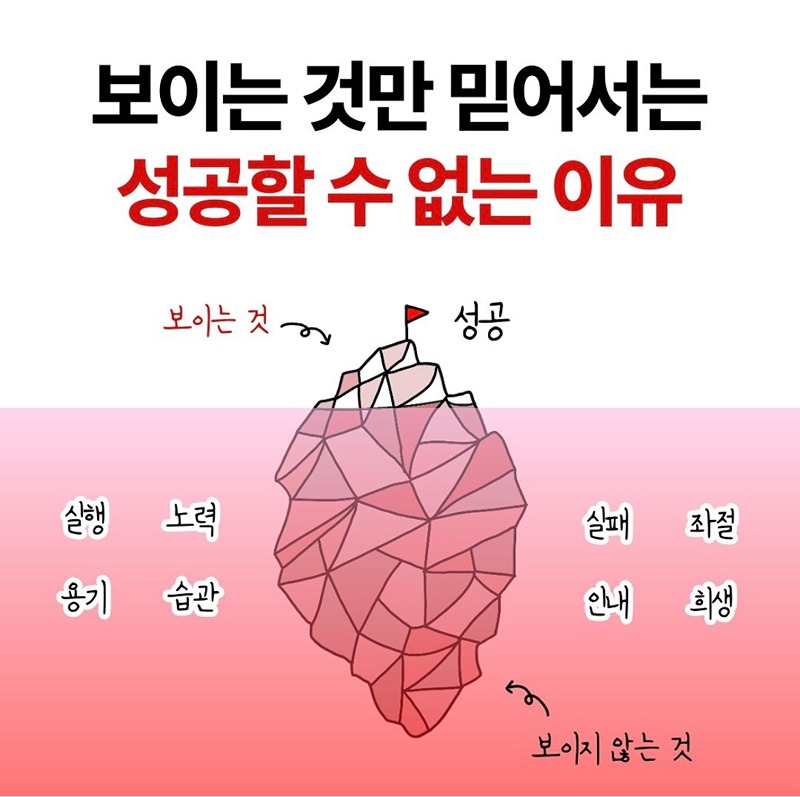 온라인마케팅/브랜딩/쇼핑몰(코칭) 썸네일