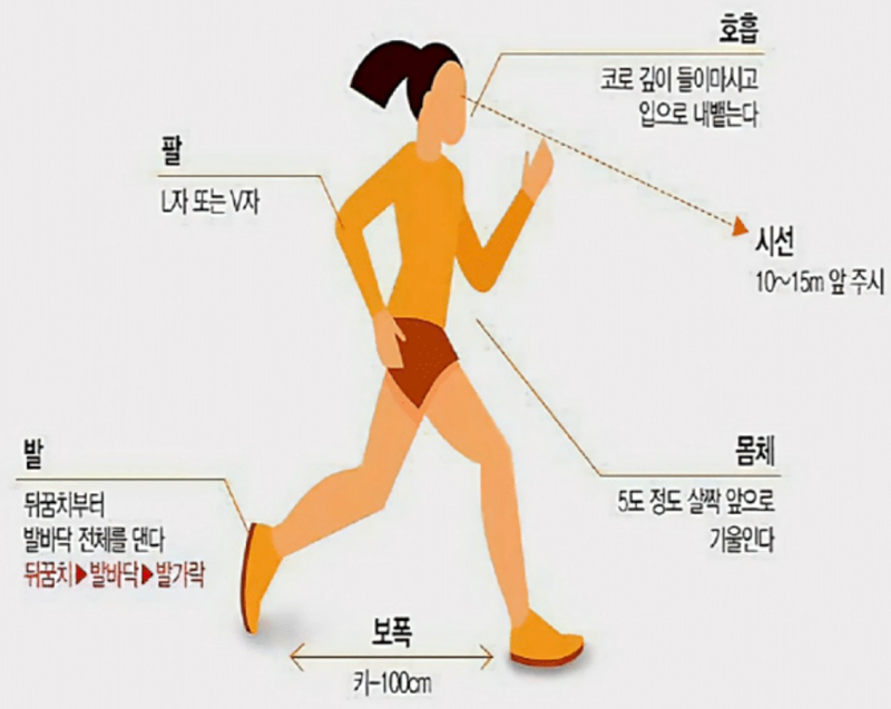 걷기 & 커피 썸네일