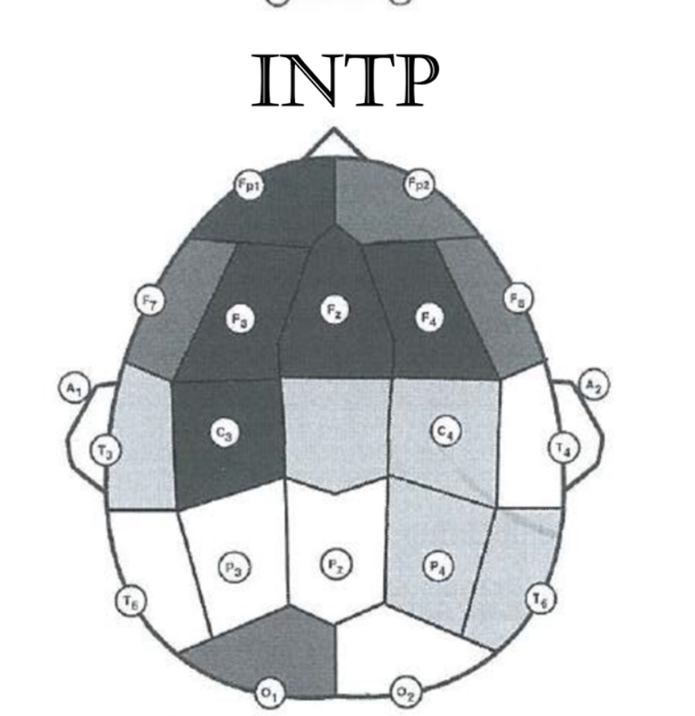 INTP 아포칼립스 썸네일