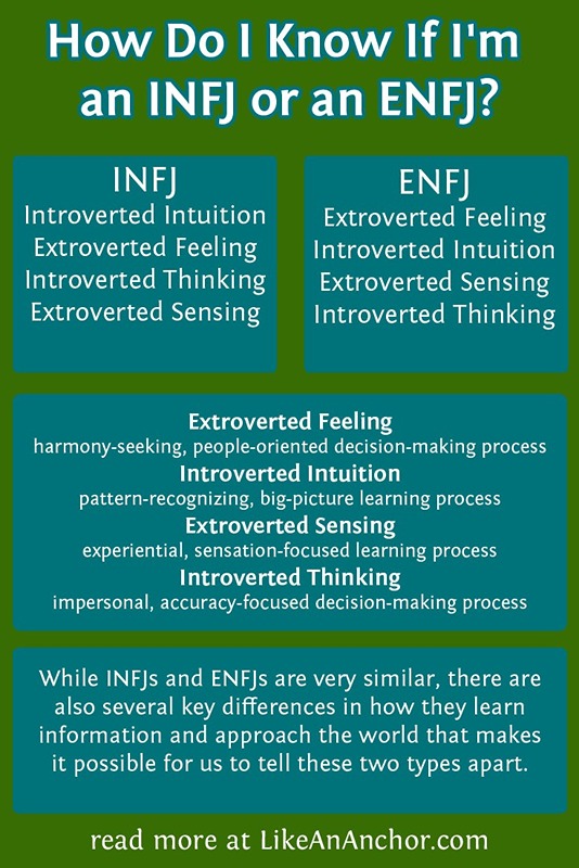 MBTI _NF_모임(20대~30대중반까지) 썸네일