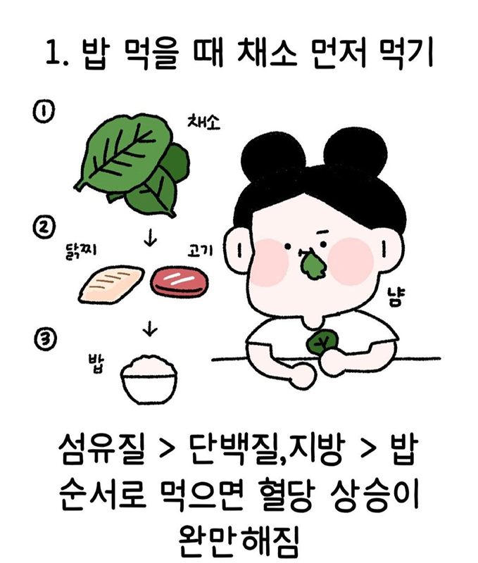 건강한 식습관 만들기 챌린지 썸네일