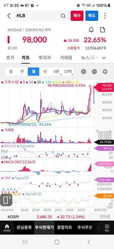 기다림 썸네일