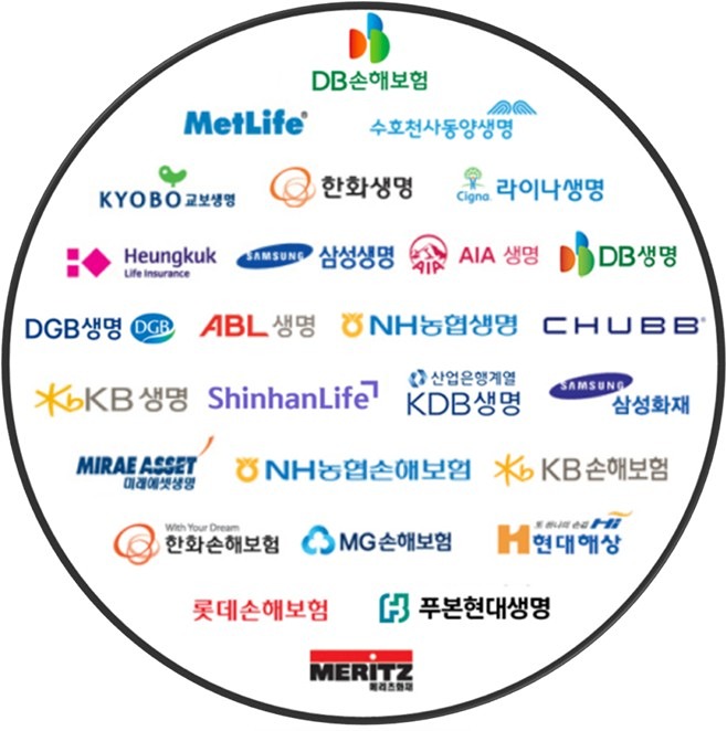 인천/부천 25~57 보험설계사 모임 썸네일