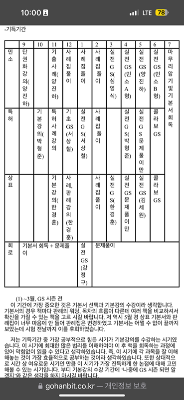 변리사 시험 준비 모임 썸네일