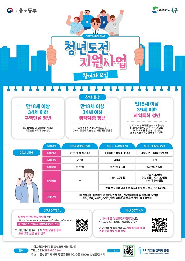 청년들 지원금 받아가세요~ 썸네일