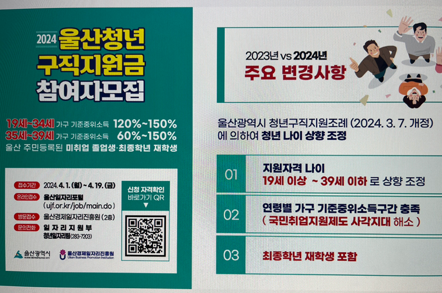 2024 울산청년 구직지원금(정보공유)  썸네일