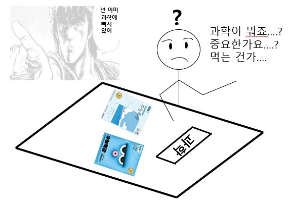 뇌 빼고하는 과학 썸네일