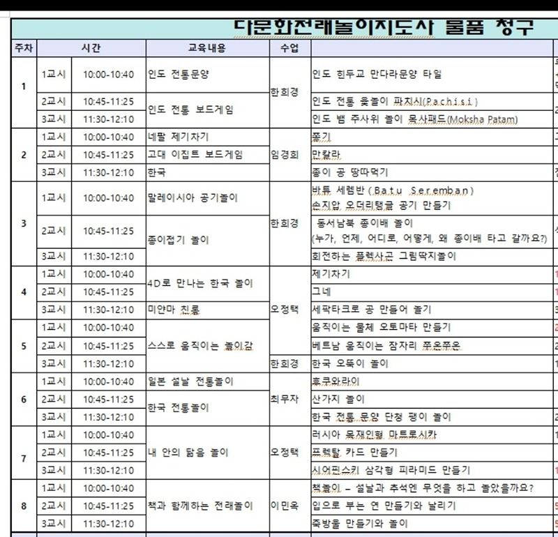 놀이전문 자원봉사단 썸네일