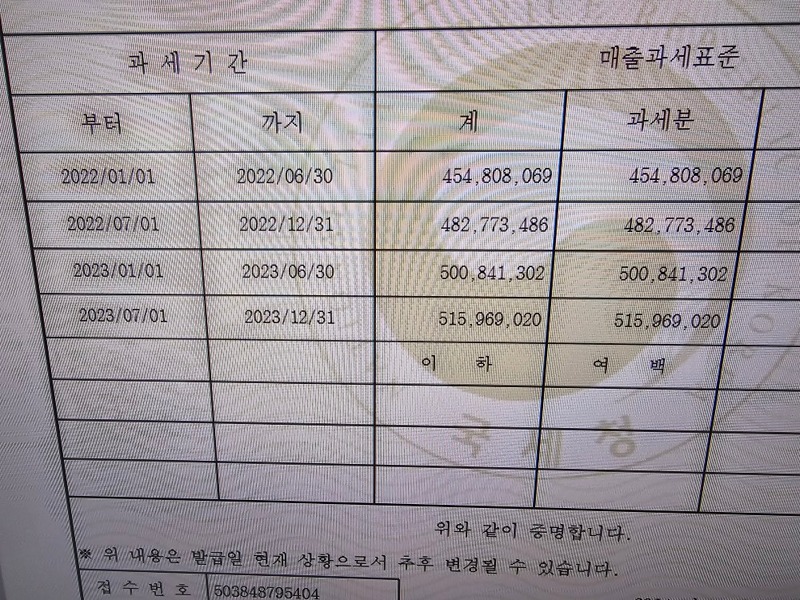 온라인판매 재능기부 썸네일