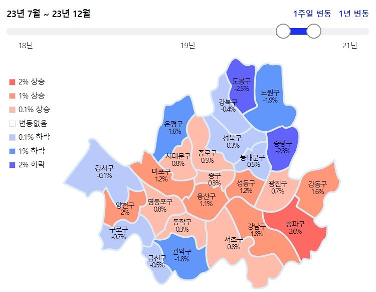 내집마련/청약 부린이모여라 썸네일