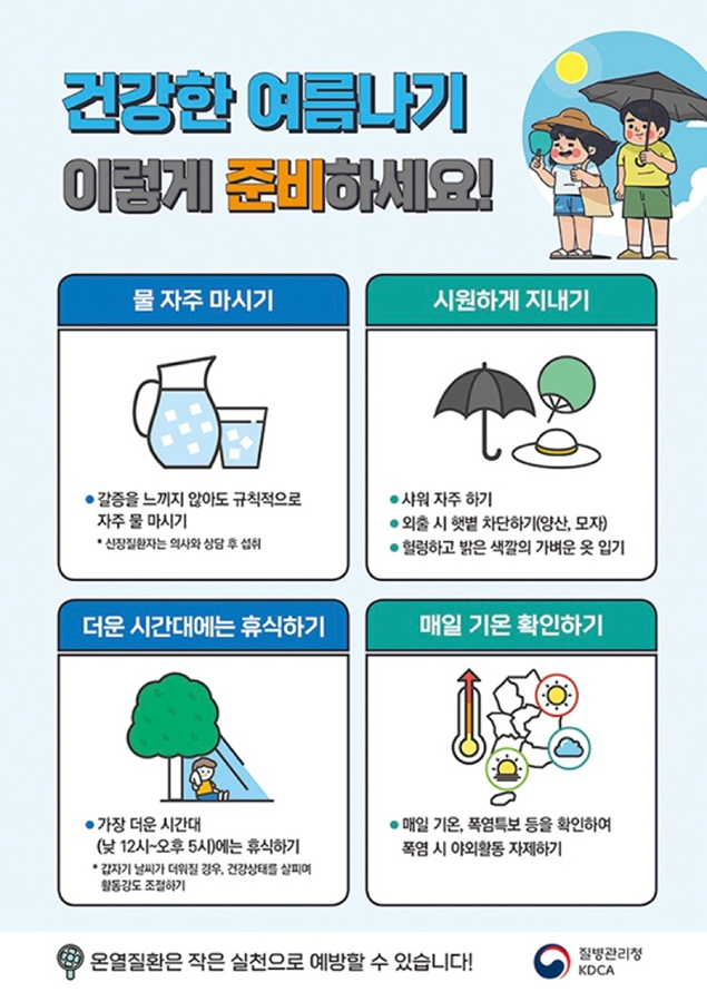 온열질환별 주요 증상 및 응급조치 요령 썸네일