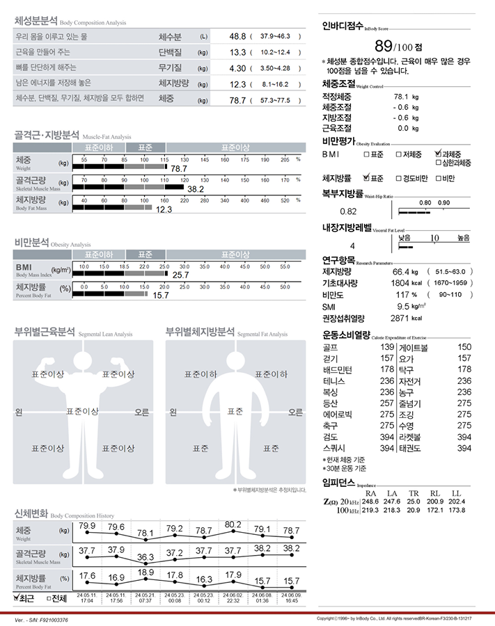 다이어트 훈수 좀  썸네일