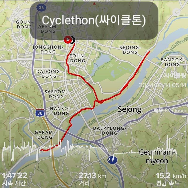 Cyclethon(싸이클톤)ㅡ자전거,마라톤 썸네일