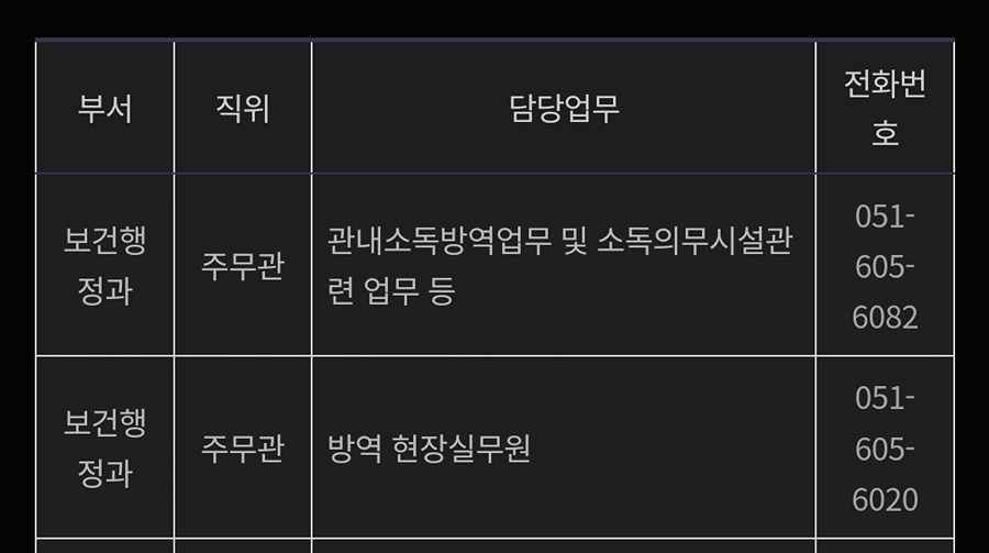양정 2동 요새 바퀴벌레 너무 많이 보여요 썸네일