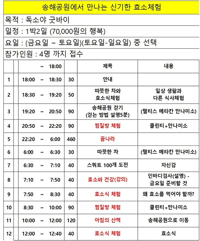 신기한 효소캠프~독소야  굿바이 썸네일