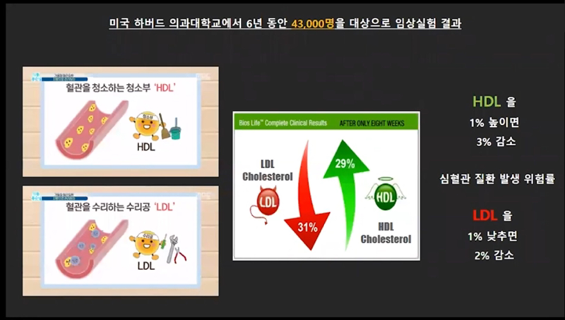 유니시티 천연 건강기능 식품 공유 썸네일