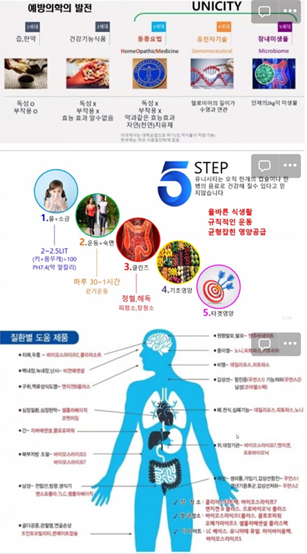 유니시티 천연 건강기능 식품 공유