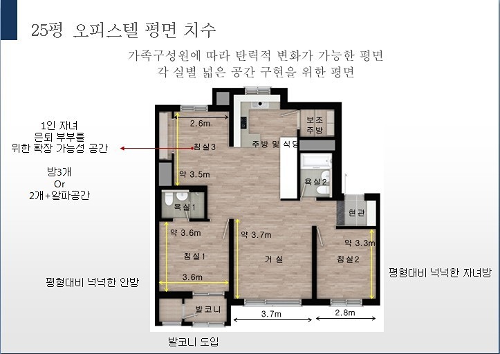 불당동 빈집 방한칸 벽만 도배 싸게 해주실분 찾아요~! 썸네일