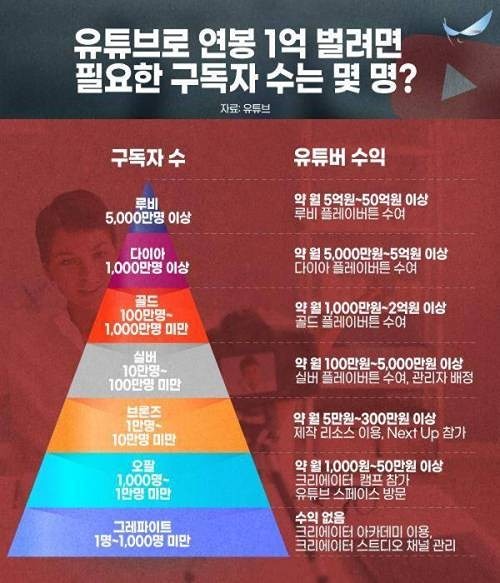 2024년 7월 16일 신문을 통해 알게 된 것들 썸네일
