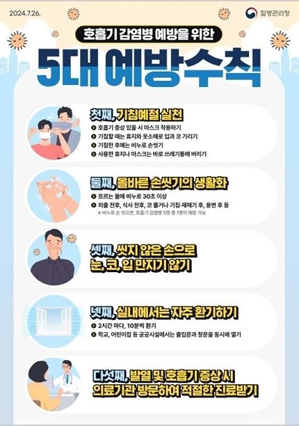 코로나 재유행 썸네일